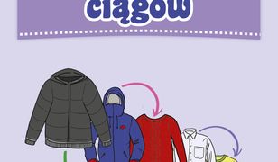 Tworzenie ciągów