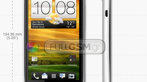 Znamy pełną specyfikację oraz ceny HTC One X i One S! 1