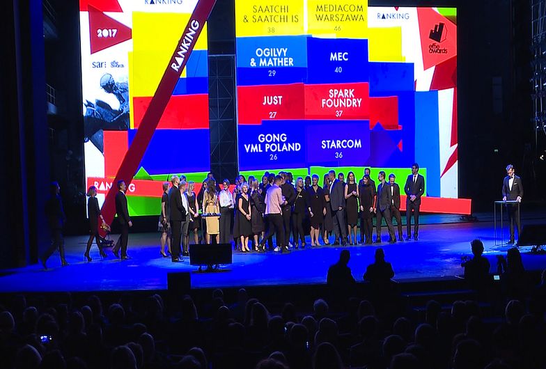 Effie 2017 przyzane. Siedem złotych statuetek, w tym dla Biedronki, Carrefoura oraz Maggi