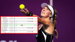 Kapitalny występ Fręch. Czeka ją potężny awans w rankingu