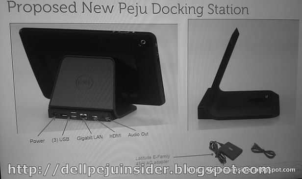 Dell Peju - tablet z Windows 8 2
