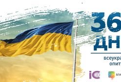 Українців запрошують взяти участь в опитуванні, що їх надихає та підтримує