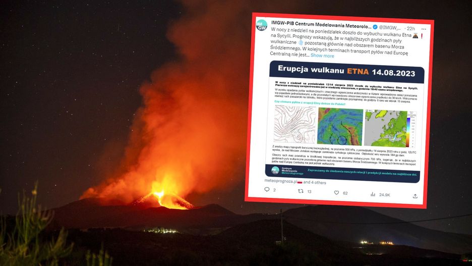 Etna. Erupcja wulkanu. Czy pył dotrze nad Polskę?