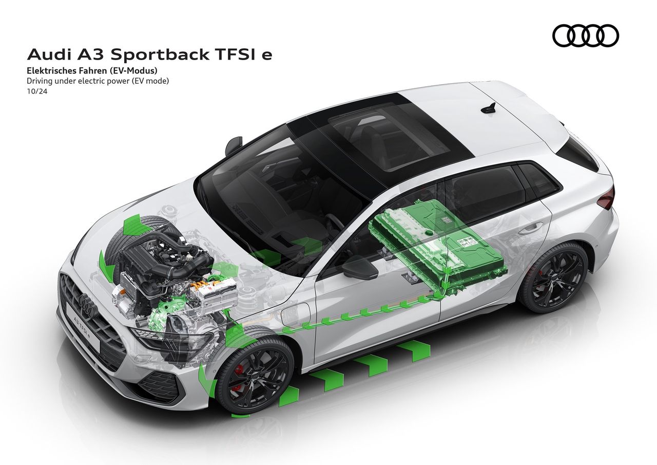 Audi A3 Sportback PHEV