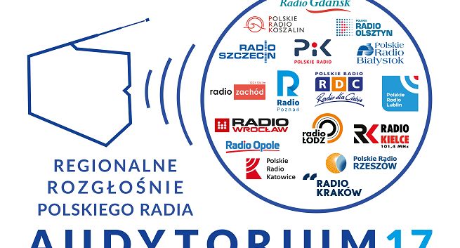 Powstał MOC Radio z inicjatywy Polskiego Radia i rozgłośni regionalnych PR