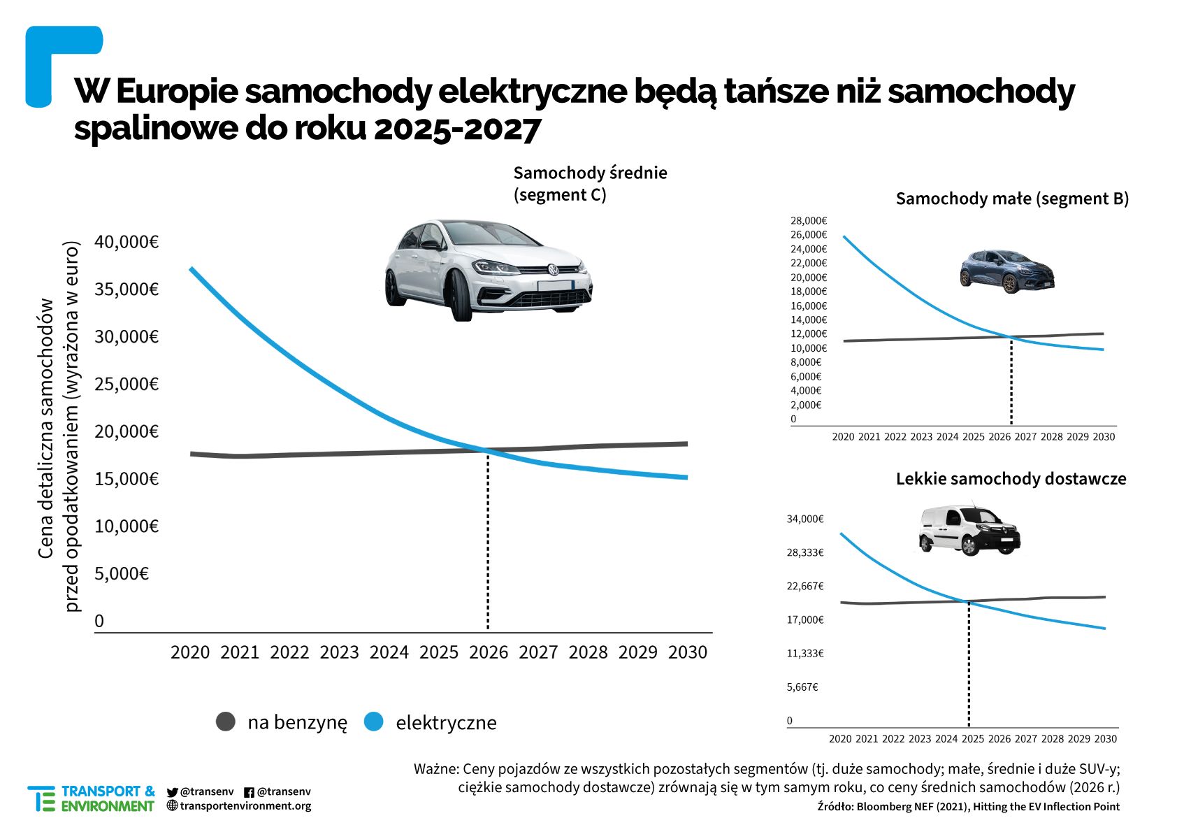 Zdjęcie ilustracyjne do artykułu