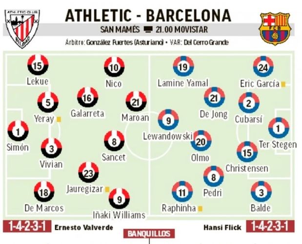 "Marca"