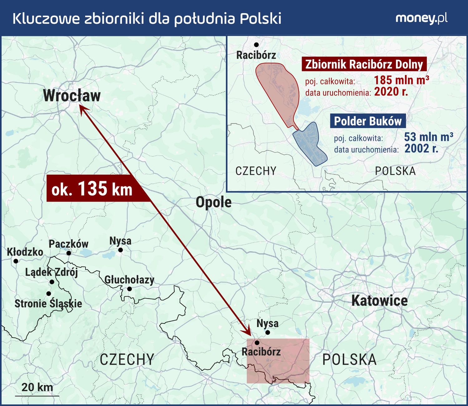 Zbiornik Racibórz i Polder Buków