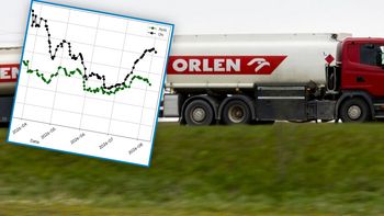 Orlen poszedł za ciosem. Ruch na cenach paliw