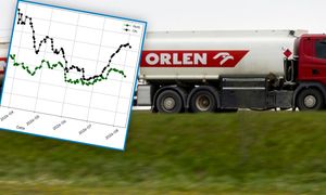 Orlen poszedł za ciosem. Ruch na cenach paliw
