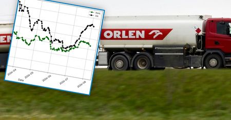 Orlen poszedł za ciosem. Ruch na cenach paliw