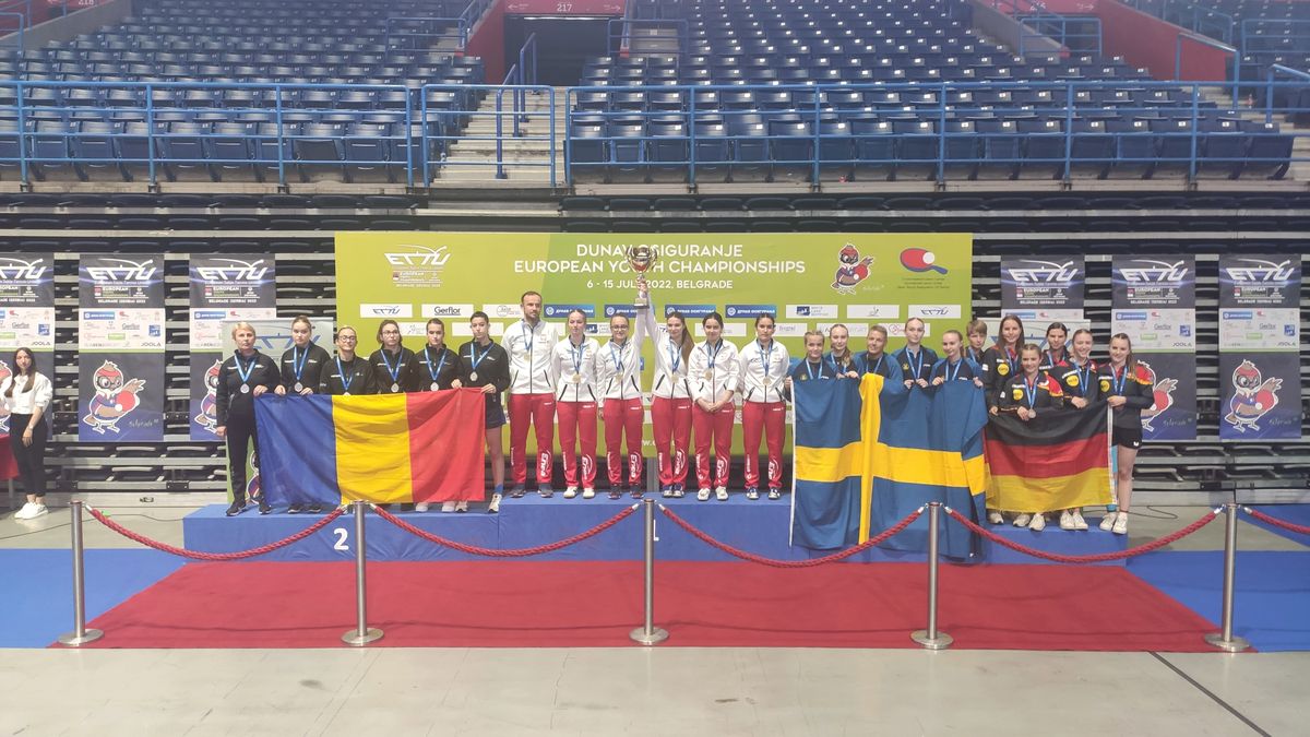 Etapa Campionatului European de Tineret