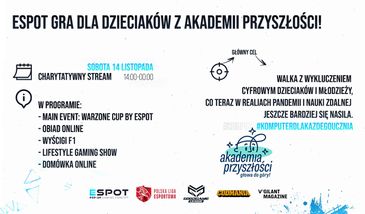 ESPOT GRA dla dzieciaków z Akademii Przyszłości!