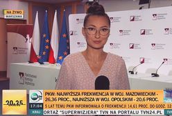 Kolejne odejście z TVN24. Jej narzeczony jest szefem w TVP