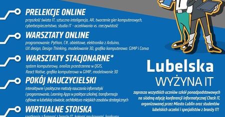 Ruszają zapisy na CheckIT!