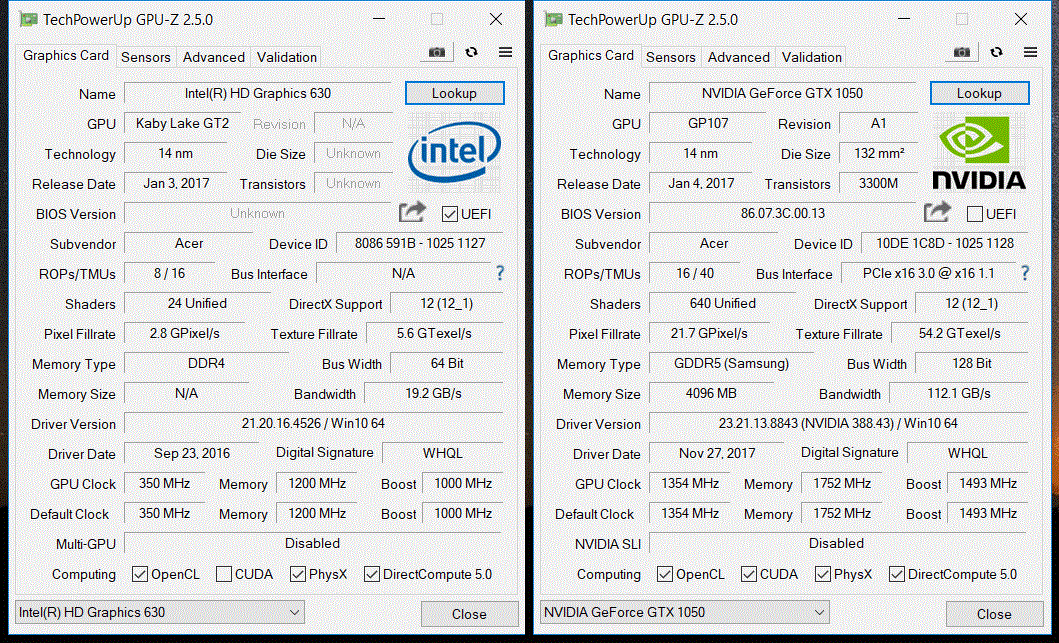 Intel vs GeForce