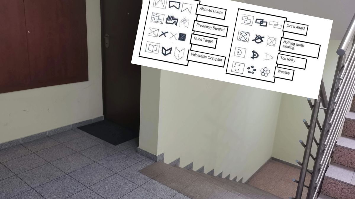 znaki na mieszkaniach i domach