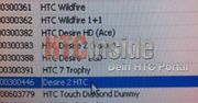 HTC Desire 2 w systemie niemieckiego Vodafone