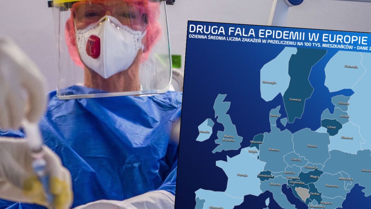 Druga fala wirusa wciąż jest w Europie