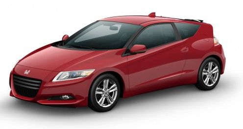 Honda CR-Z - zobacz ofertę i cennik na Polskę!