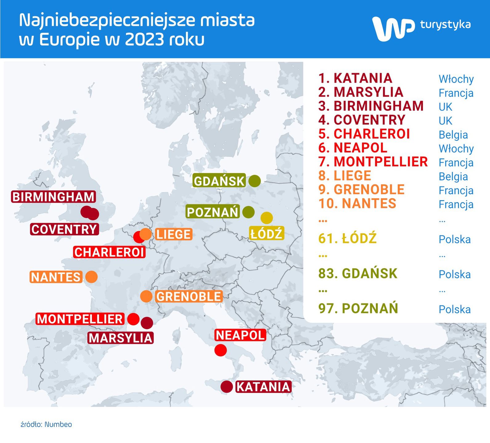 Najniebezpieczniejsze miasta w Europie