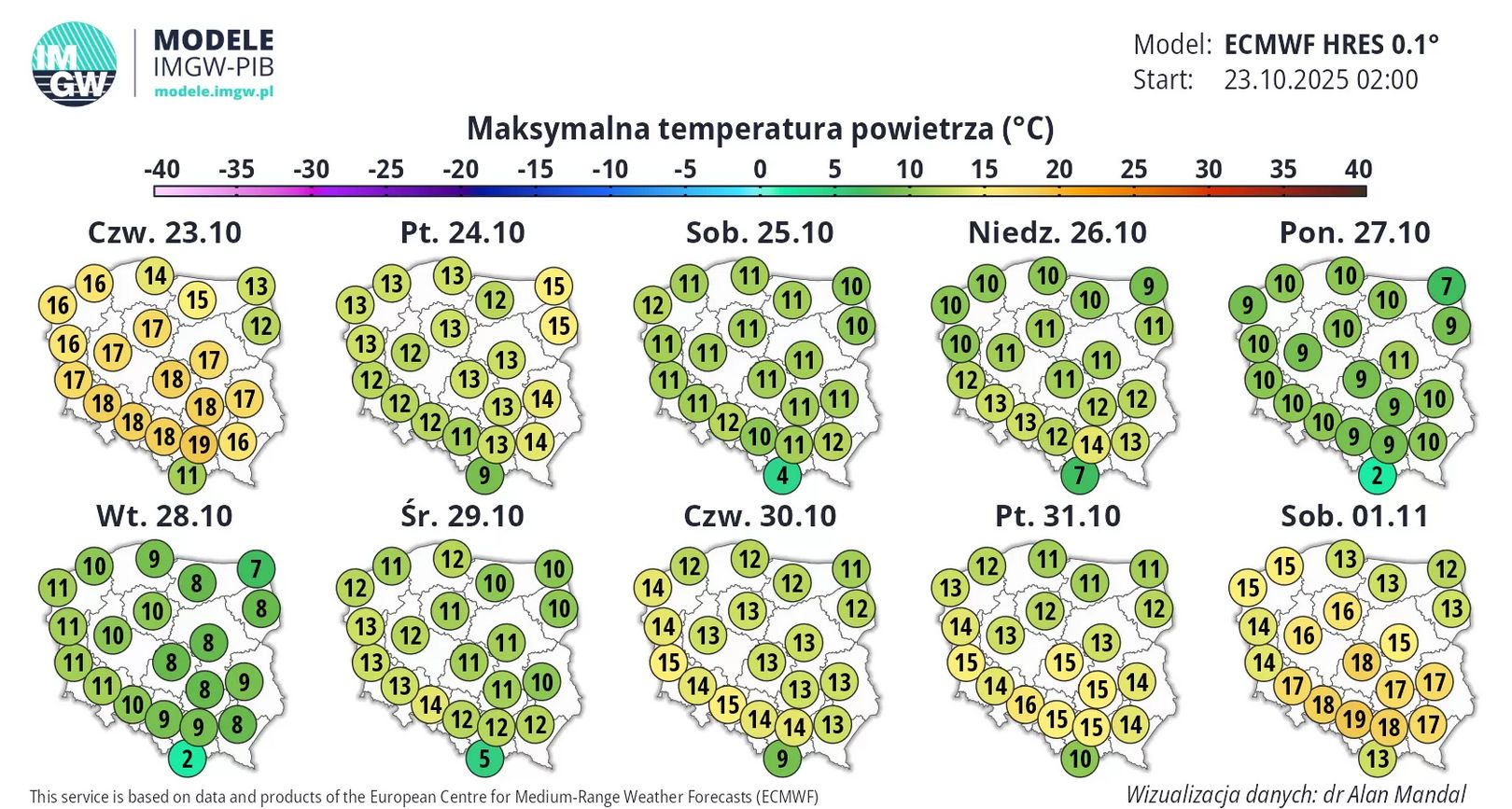 Takie mają być temperatury w najbliższych dniach