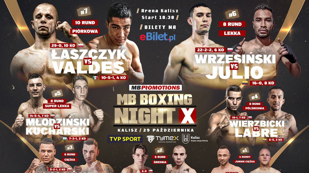 walki na gali MB Boxing Night 10 zapowiadają się interesująco