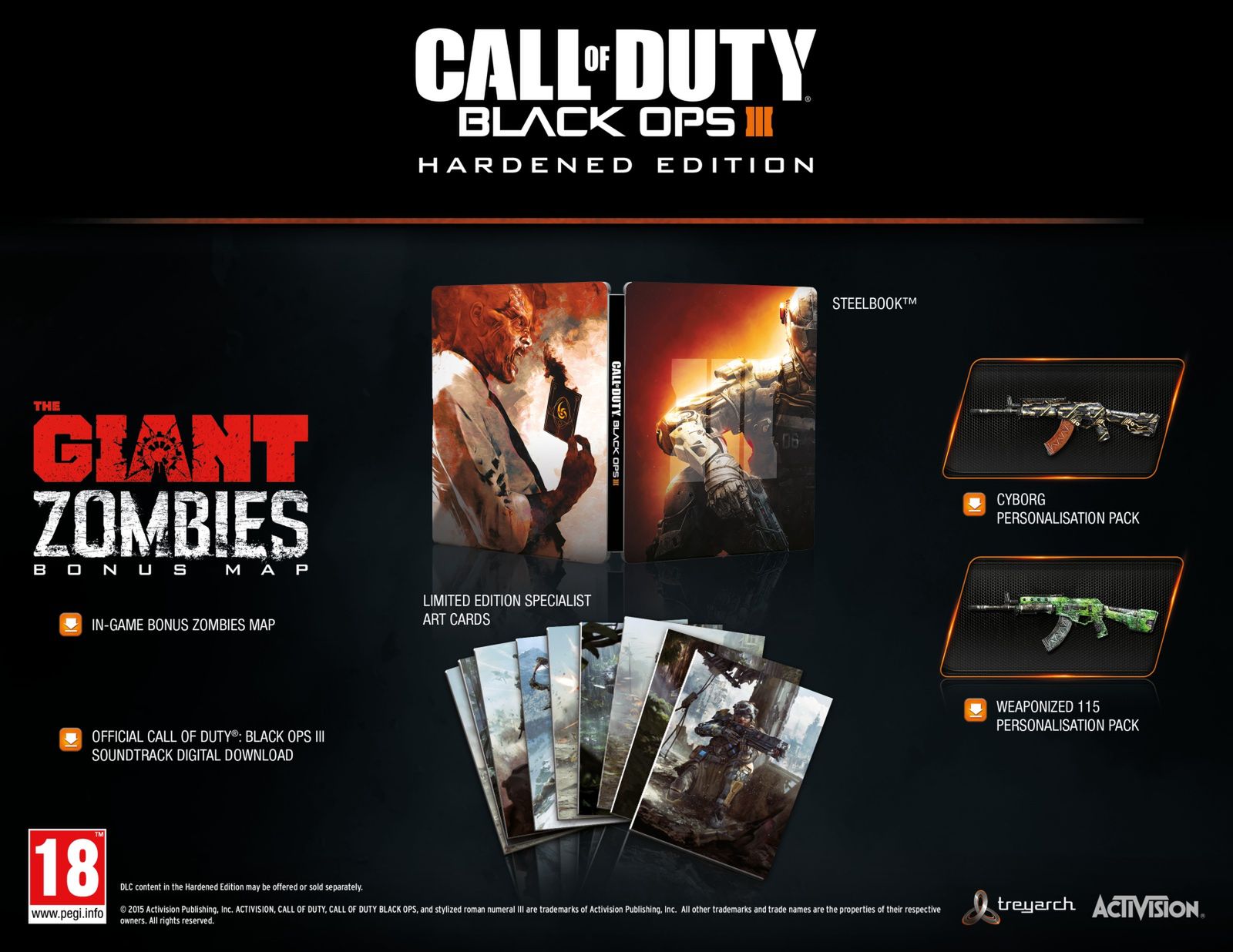 Hardened Edition