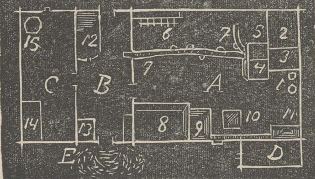 Plan ubogiej chłopskiej chaty