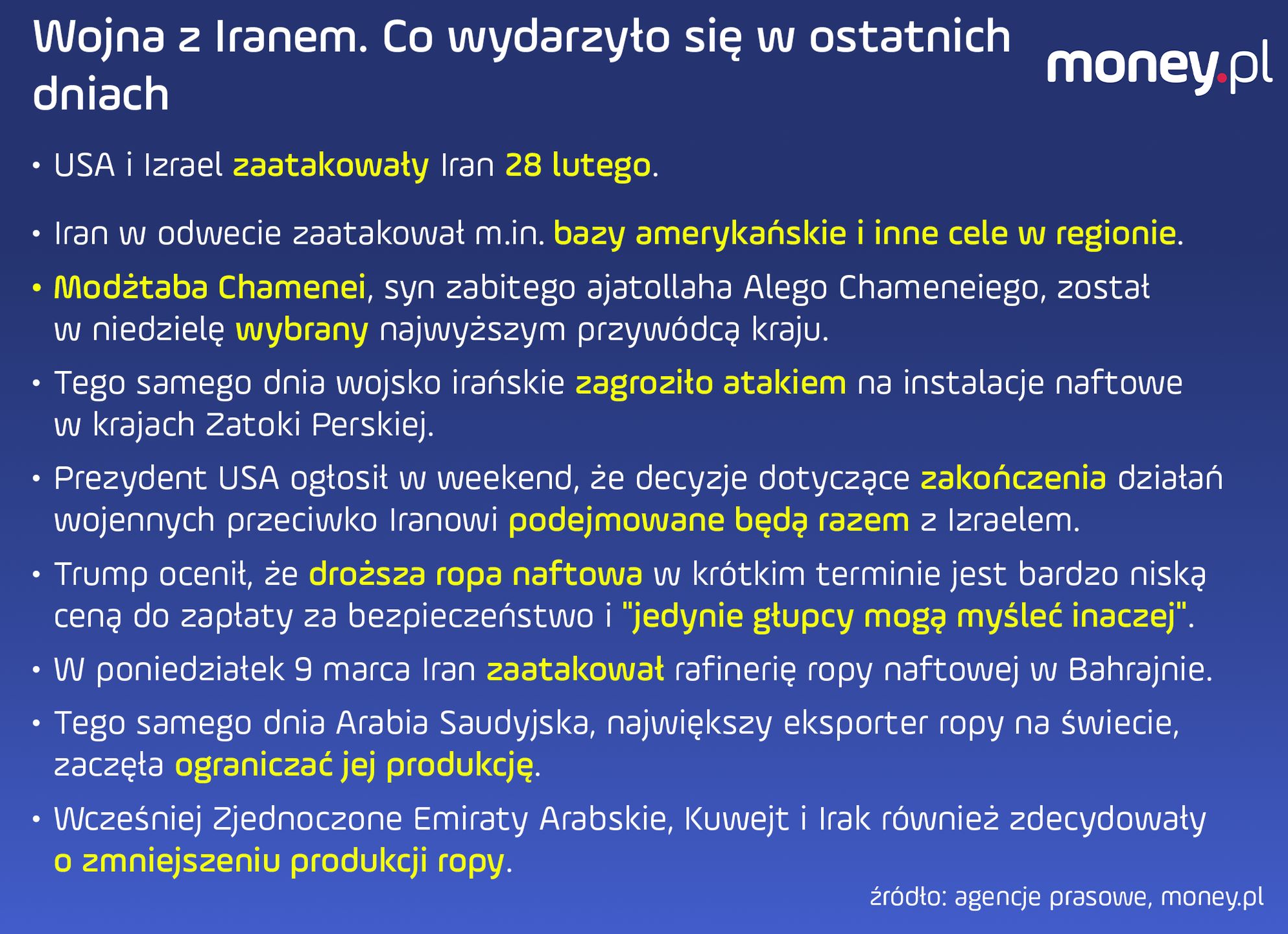 Wojna z Iranem. Oto co wydarzyło się w ostatnich dniach