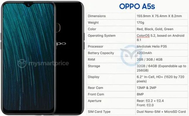 OPPO A5s