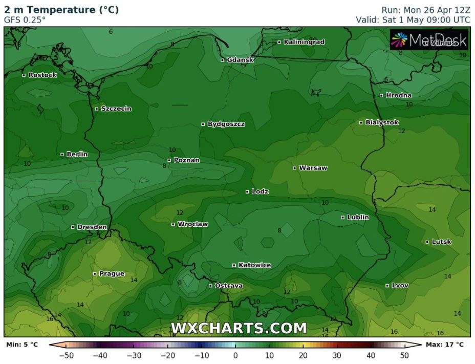 wxcharts.com