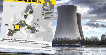 Elektrownie atomowe w UE. Trzy czwarte produkcji pochodzi z czterech krajów