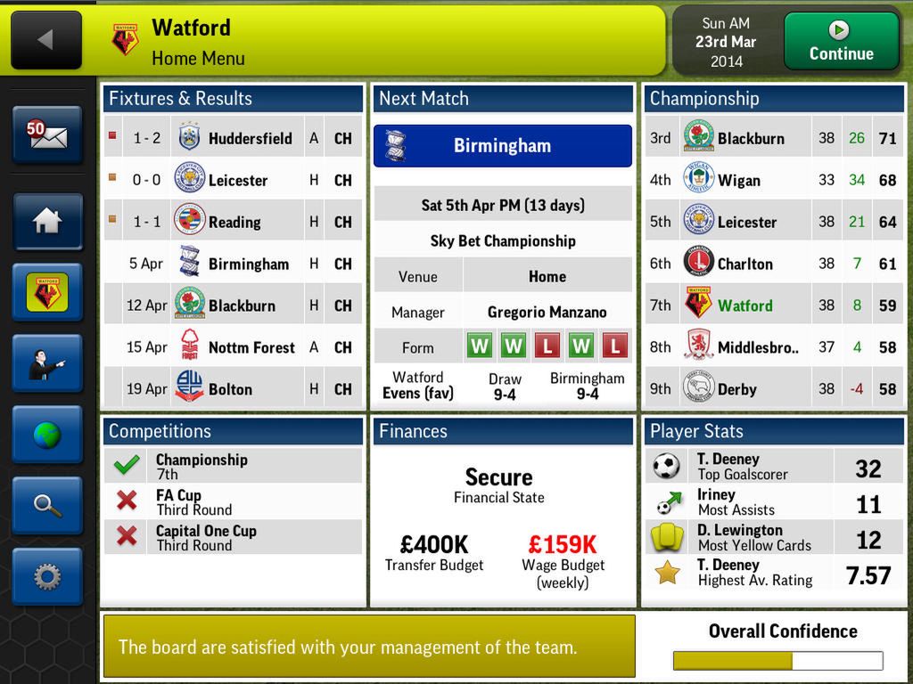 Brytyjczycy objadają się naleśnikami, a cena Football Managera spada! 2