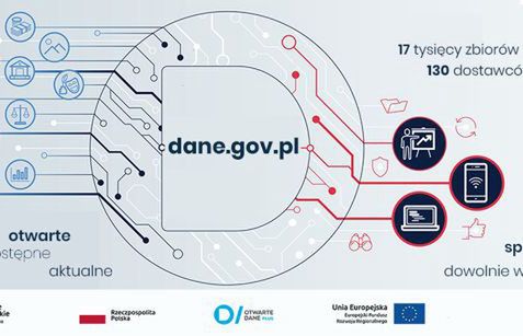 12 firm chce pracować przy promocji portalu dane.gov.pl