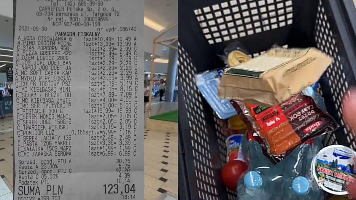 Ten sam koszyk po dwóch latach - o ile wzrosła jego cena?