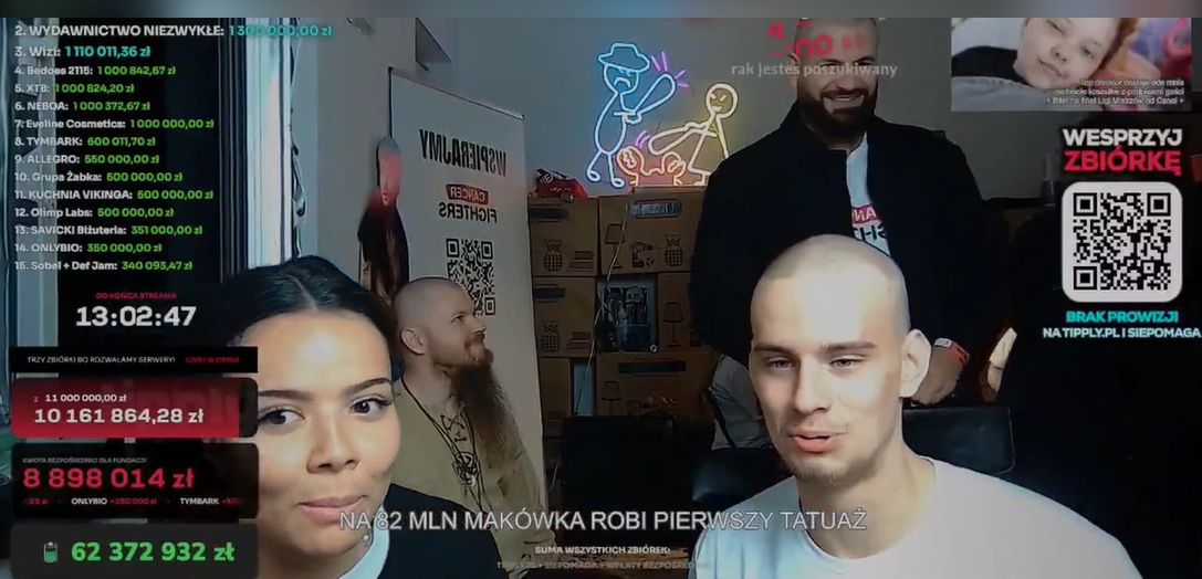 Lexy i Wojtek Gola na streamie Łatwoganga