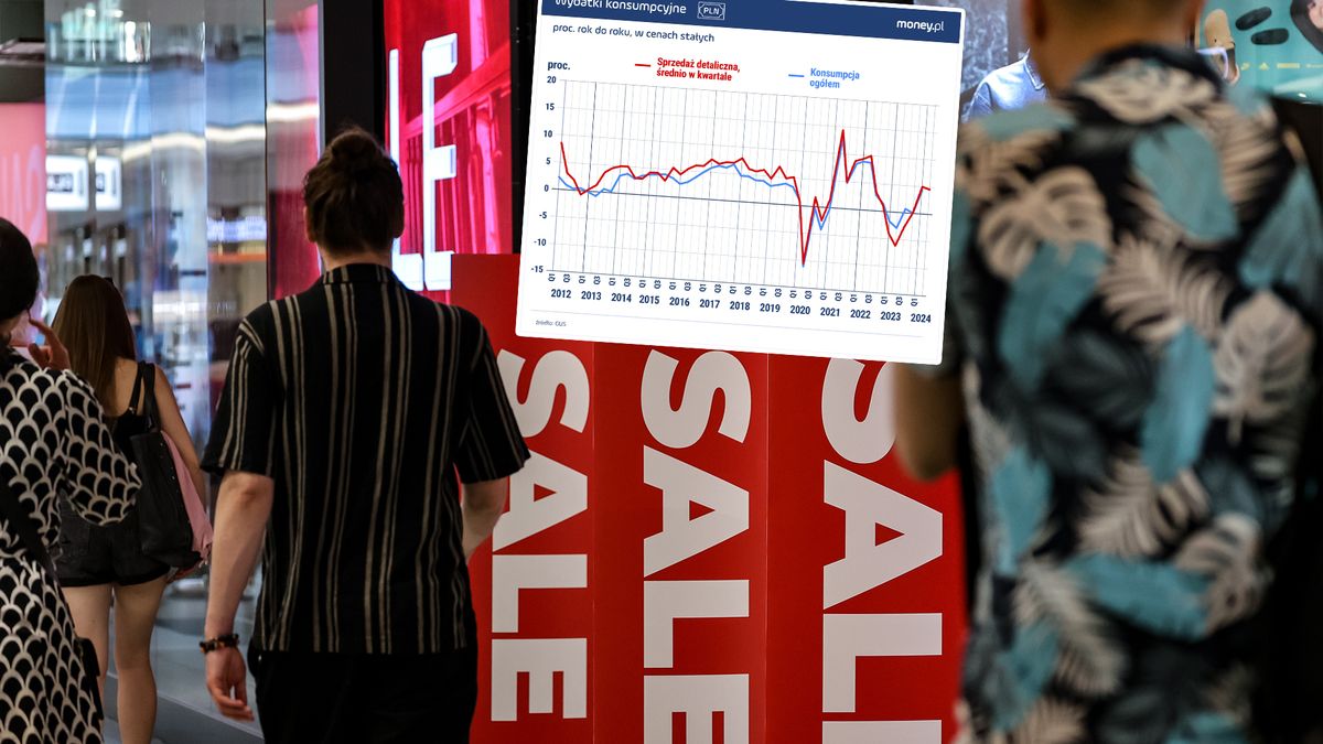 W czerwcu sprzedaż detaliczna odzieży i obuwia była aż o 19 proc. niższa niż przed rokiem