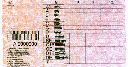 Obiecała zwrot prawa jazdy za 4 tys. zł