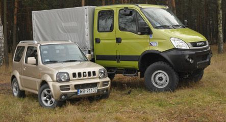 Suzuki Jimny kontra Iveco Daily 4x4: czy duży może więcej?