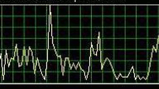 Narzędzie do monitorowania pamięci 1