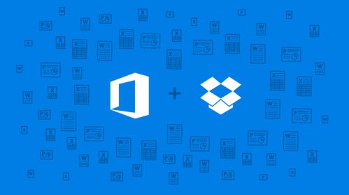 Dropbox łączy siły z Microsoftem. Otrzymamy lepszą współpracę z Office i aplikację na Windows Phone