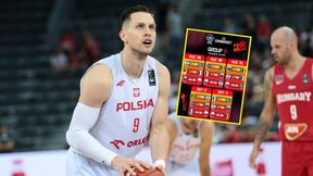 Hit na początek! Jest oficjalny terminarz Polaków na EuroBasket 2025