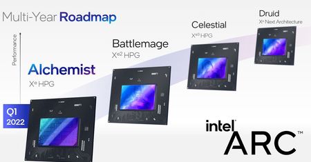 Czy Intel wprowadzi „maga bitewnego” do laptopów?