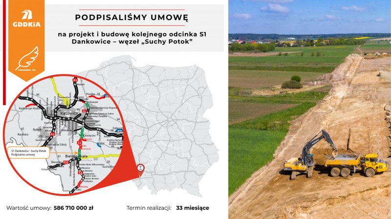 Nowy odcinek S1 powstanie przed 2023 rokiem. Podpisano umowę wartą 586 mln zł