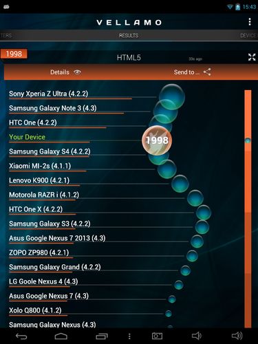Slider item