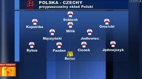 Polska - Czechy: jak Biało-Czerwoni poradzą sobie bez kluczowych graczy?