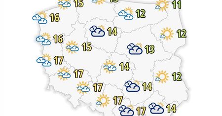 Prognoza pogody IMGW na weekend. Jaka będzie temperatura i czy spadnie deszcz?