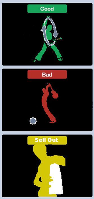 Instrukcja używania PlayStation Move i jej wariacje 6