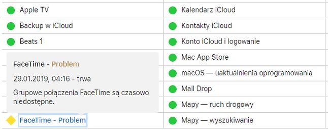 Na czas naprawy luki w FaceTime usługa została wyłączona, źródło: Apple.